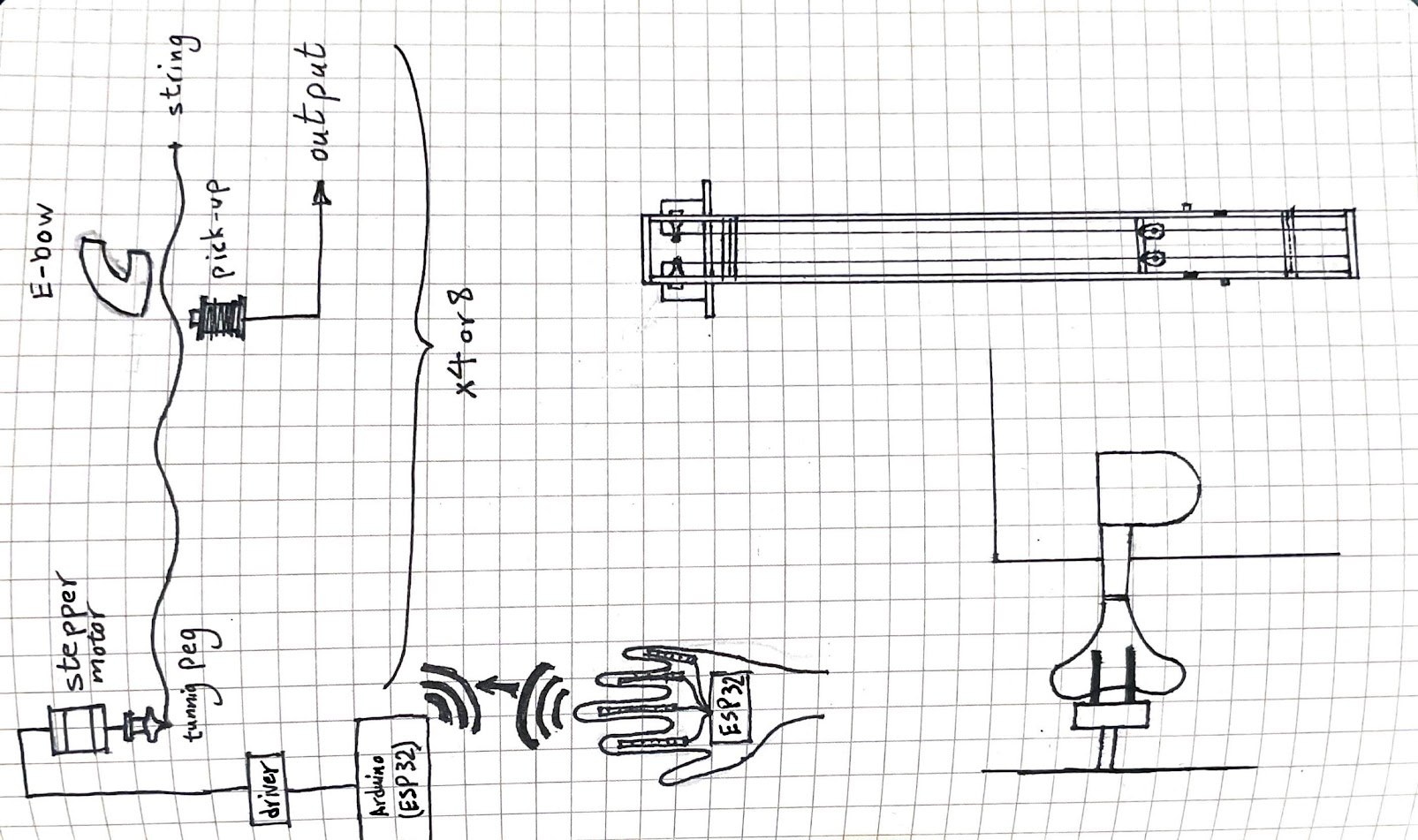 Early Sustain Puppeteer system sketch